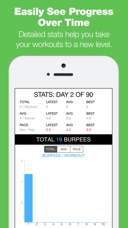 4 Minute Burpee Challenge - Get Fit in 90 Days of Intensive Tabata Interval Training screenshot-4