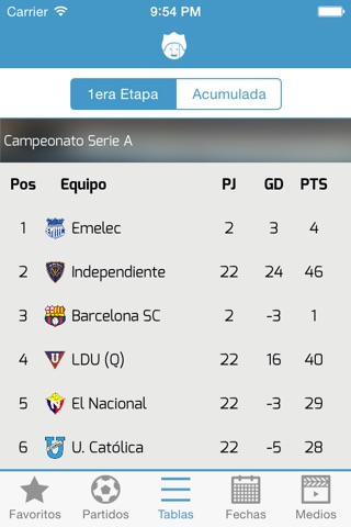 Goles EC screenshot 3