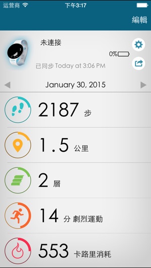 GoFit Pro(圖2)-速報App