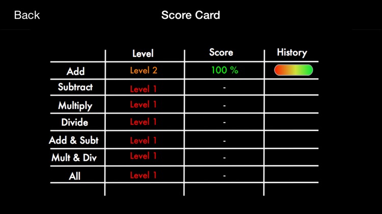 Progressive Math screenshot-3