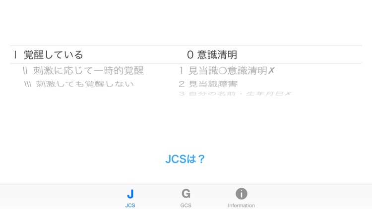 JCS & GCS  - 救急医療の意識障害レベル判定 -