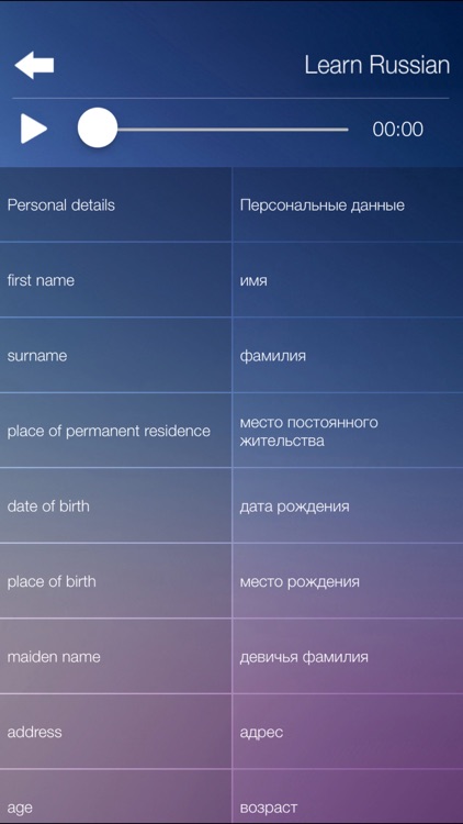 Learn RUSSIAN Fast and Easy - Learn to Speak Russian Language Audio Phrasebook and Dictionary App for Beginners screenshot-3