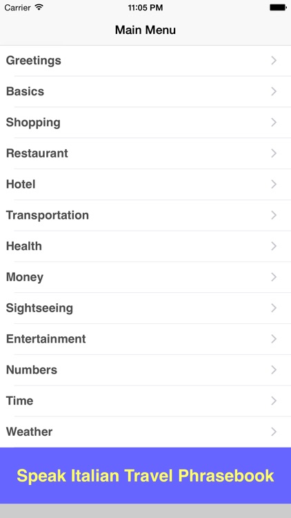 Speak Italian Travel Phrasebook