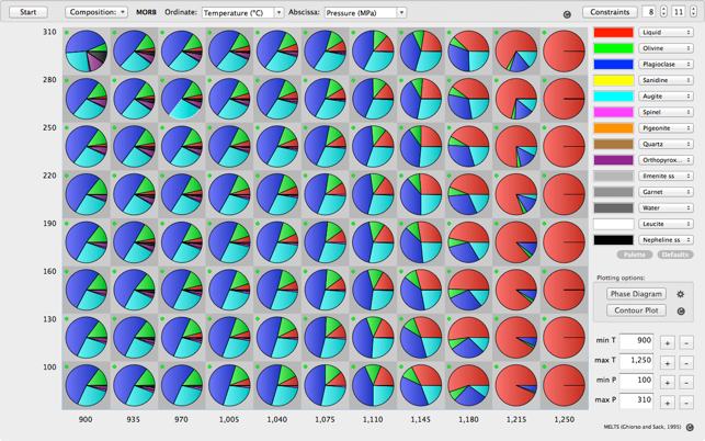 PhasePlot(圖1)-速報App