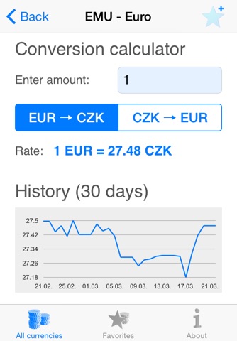 Czech Koruna screenshot 2