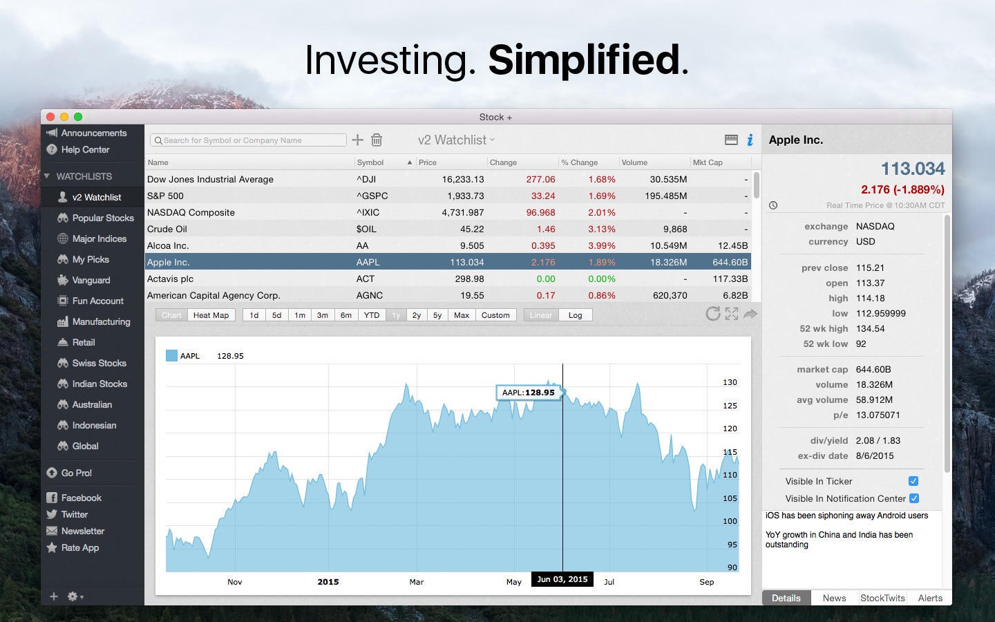 Top Finance Apps for Mac on the iOS App Store in India · Appfigures