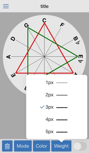 Circle of 4ths(圖4)-速報App