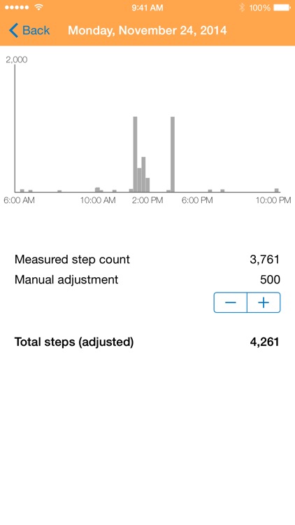 Pedometer - Track your steps