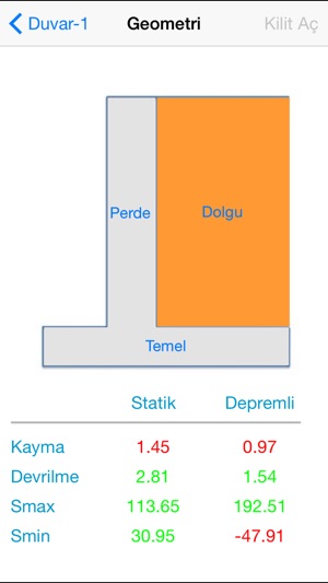 Istinat(圖2)-速報App