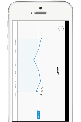 Weight Tracker - Control your weight and BMI ! screenshot 2