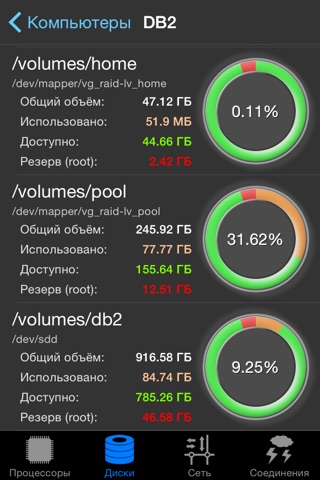 GKrellM Lite - server performance monitoring tool - HD edition screenshot 3