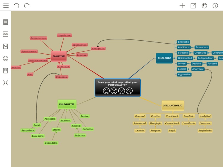 Mindomo (mind mapping)