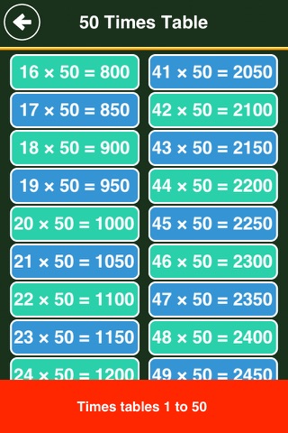 Hero of Times Tables Pro - Learn and Practice Multiplication screenshot 4