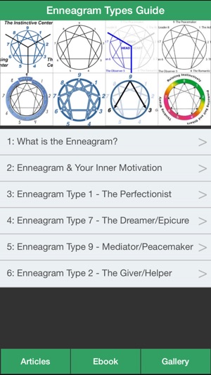 Enneagram Types Guide - Discovering Your