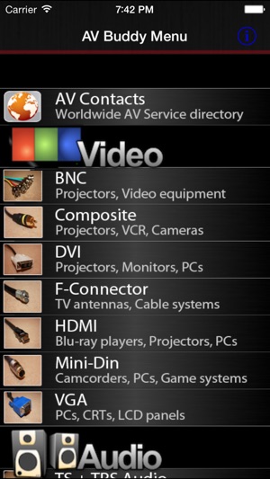 AV BUDDY.(圖1)-速報App