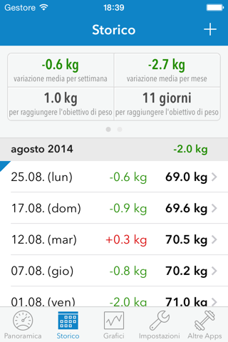 WeightDrop PRO screenshot 2