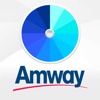 Amway Central