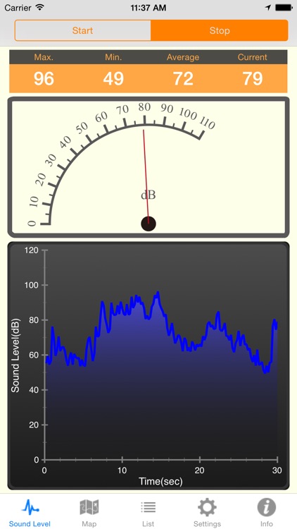 Noise Meter - Sound Level Meter