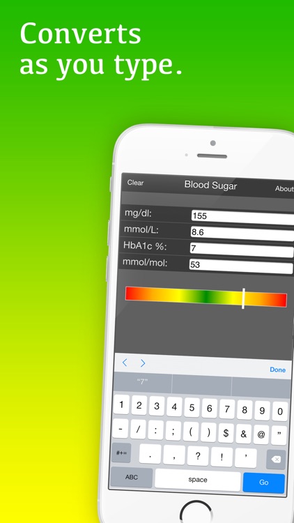 Mila's Blood Sugar Conversion Calculator - FREE