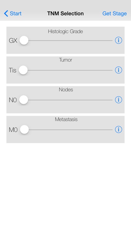 Esophageal Cancer Stage
