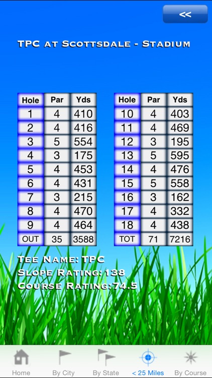 My Golf Caddy - Course Finder screenshot-0