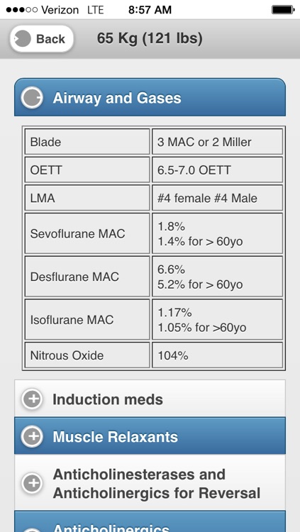 Adult Anesthesia