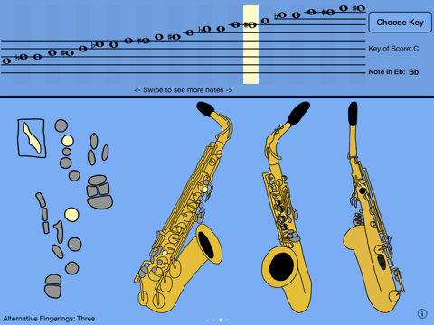 Alto Saxophone Fingering Guide screenshot