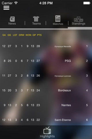 Ligue 1 - French Football League screenshot 3