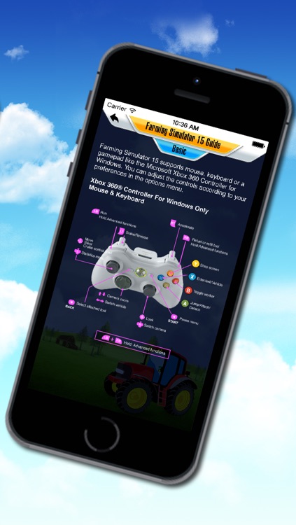 Ultimate Guide For Farming Simulator 15 (Unofficial)