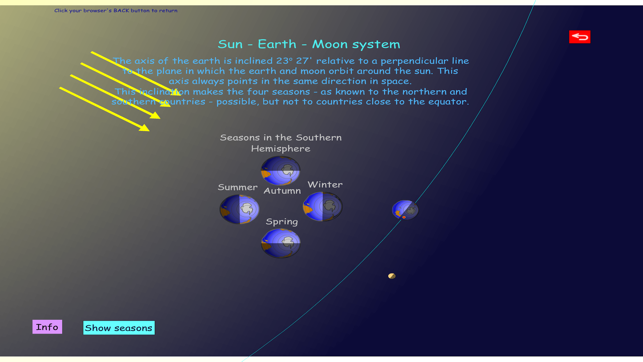 VMS - Gravitation Animation Lite(圖3)-速報App