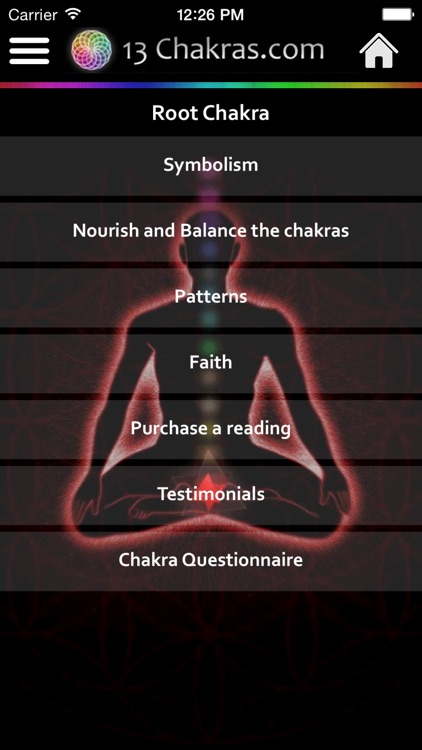 Empathize your chakras