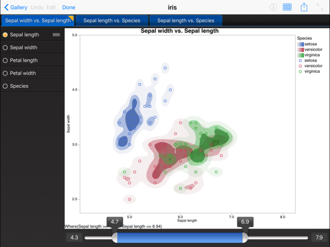 JMP® Graph Builder screenshot 4