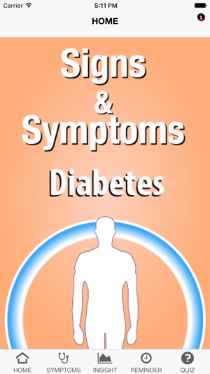 Signs & Symptoms Diabetes