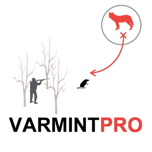 Varmint Hunting Planner - Varmint Hunter Strategy Builder PREDATOR HUNTING PLAN