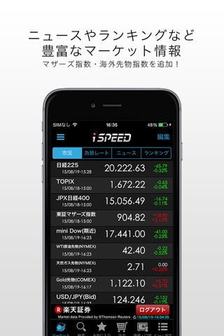 iSPEED - 楽天証券の株アプリ screenshot 3