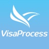 VIsa Process IR1/CR1, K1