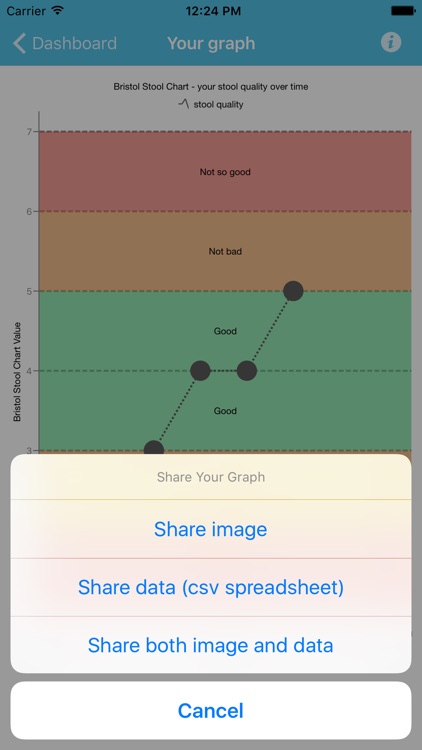 Bristol Stool Chart screenshot-3