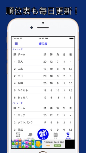 Aplikacja ツバメファン For 東京ヤクルトスワローズ W App Store