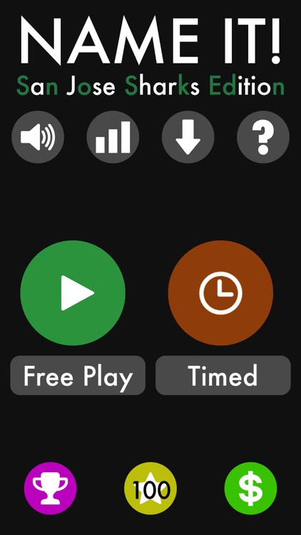 Name It! - San Jose Hockey Edition