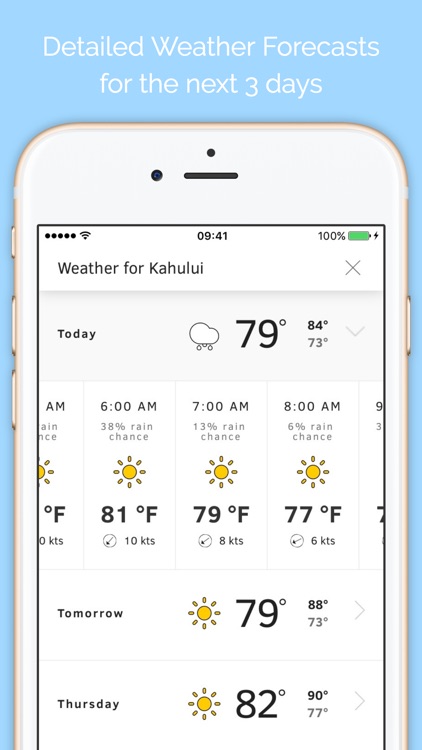 Windria - Hawaii (NOAA high-res wind/marine weather forecast) screenshot-4