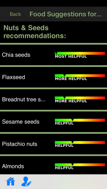 High Cholesterol screenshot-3
