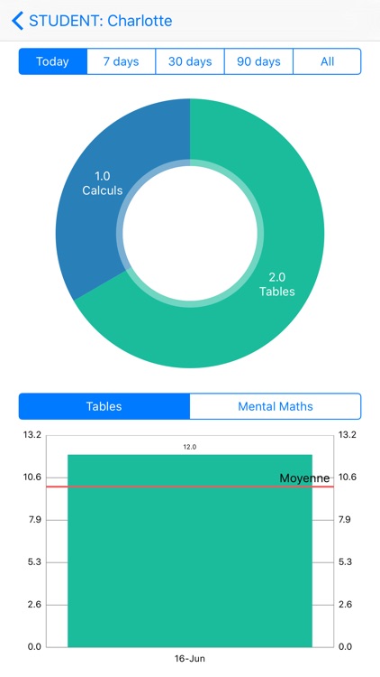 Maths Training screenshot-4