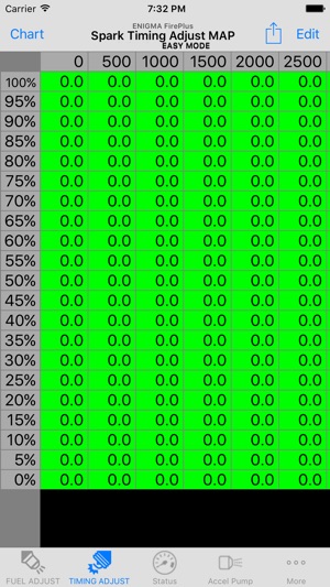 Z125 ENIGMA FirePlus EASY mode(圖1)-速報App