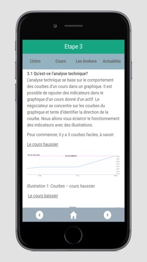 Acheter des actions(圖3)-速報App