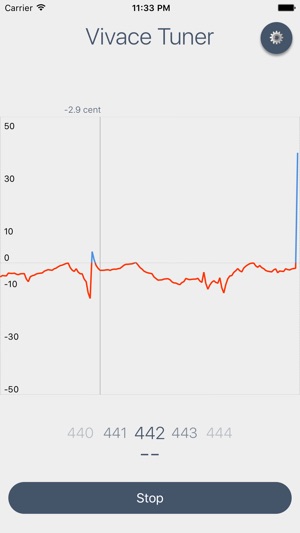 Vivace Tuner(圖2)-速報App