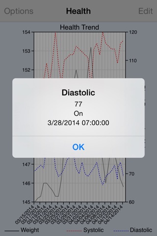 Health Graph screenshot 2