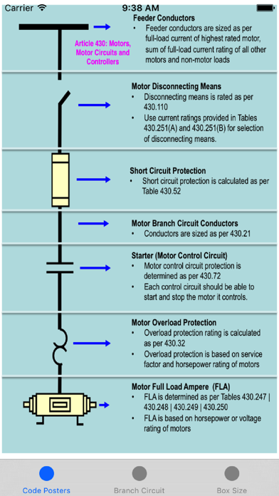 How to cancel & delete Electrical Code Illustrations from iphone & ipad 4