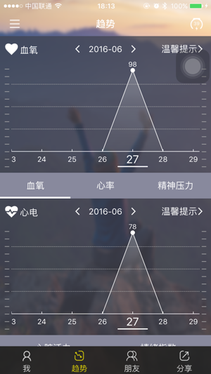 UME(圖5)-速報App