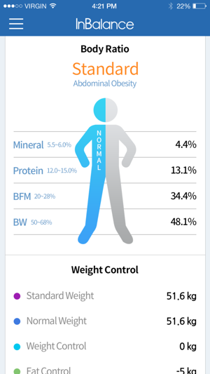 Inbalance(圖2)-速報App