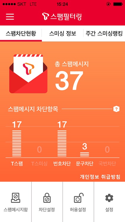 T스팸필터링
